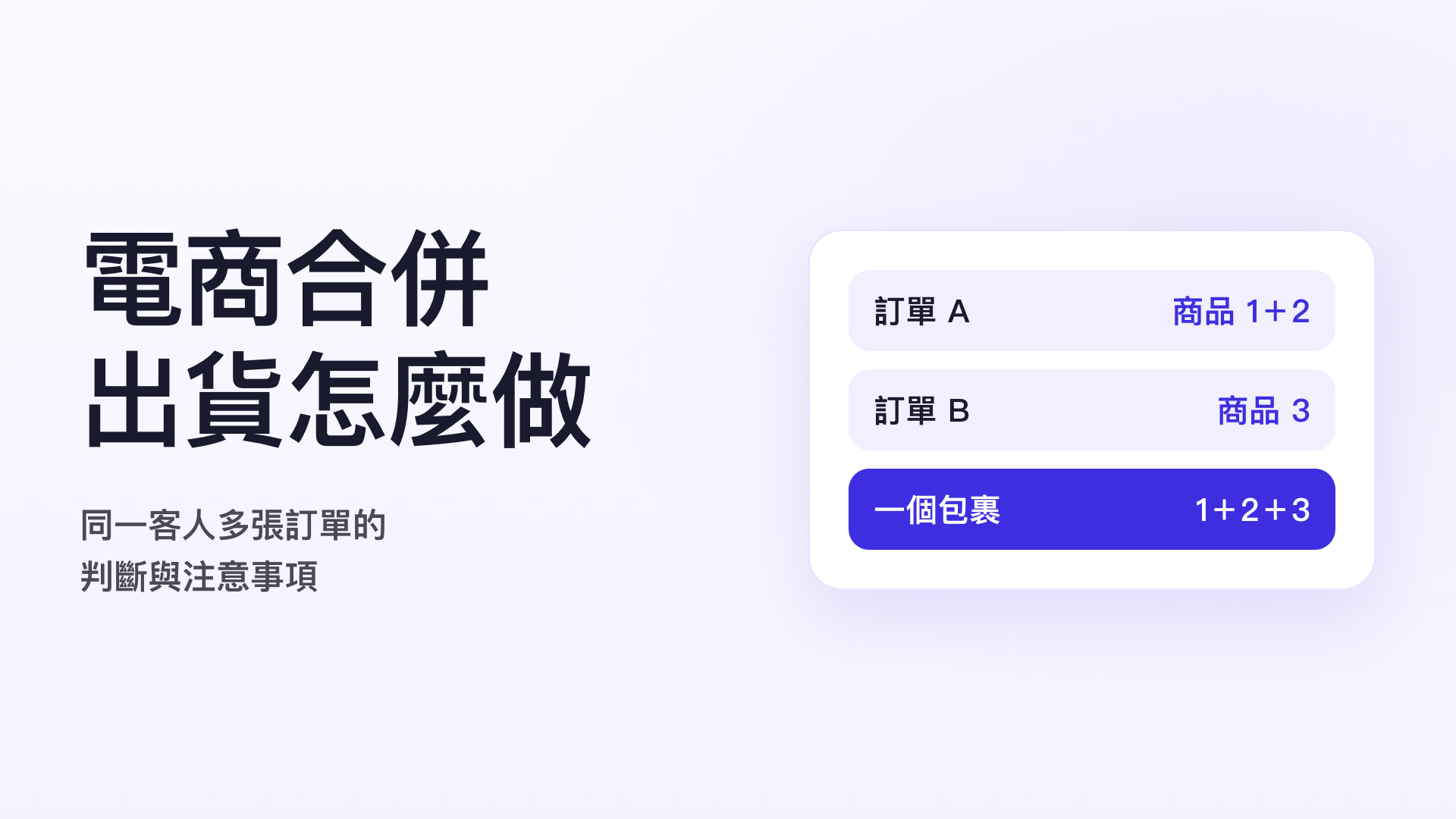 合併出貨示意圖：訂單 A 與訂單 B 合併成一個包裹