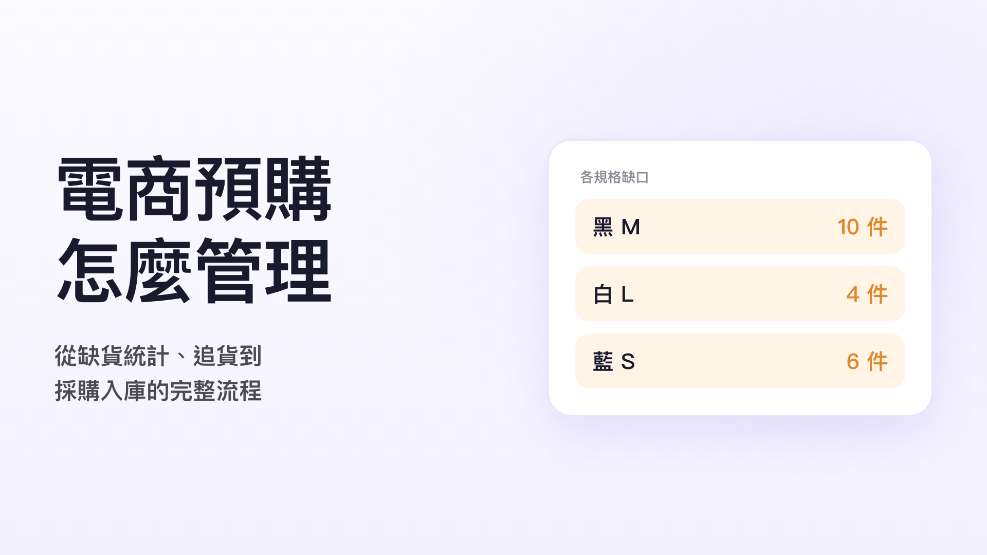 電商預購管理示意圖：各規格的預購缺口數量