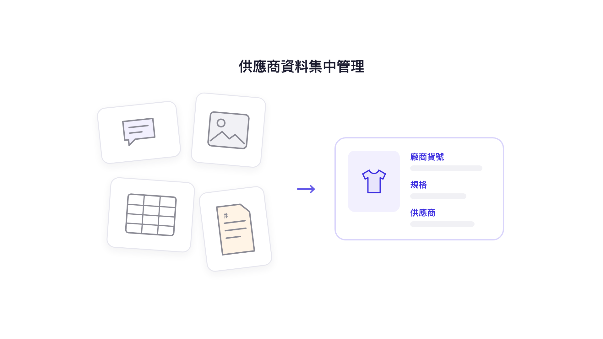 供應商資料集中管理：散落的聊天紀錄、照片、表格與紙本貨號，整理成一張含廠商貨號、規格、供應商的商品資料卡
