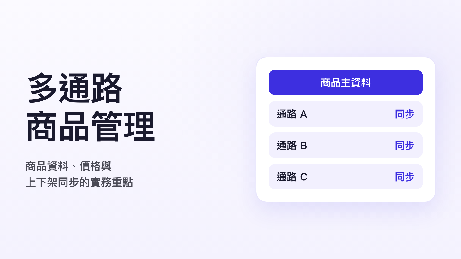 多通路商品管理示意圖：商品主資料同步到各通路