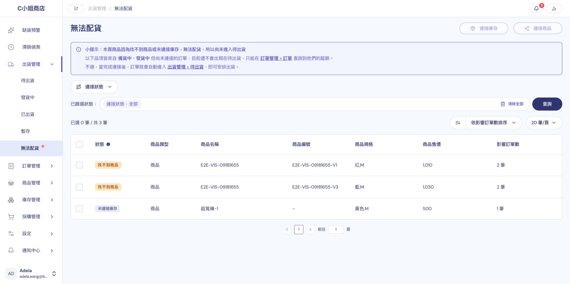 無法配貨頁面：列出所有無法配貨的品項，標示未連接庫存或找不到商品的狀態，並顯示每筆影響的訂單數