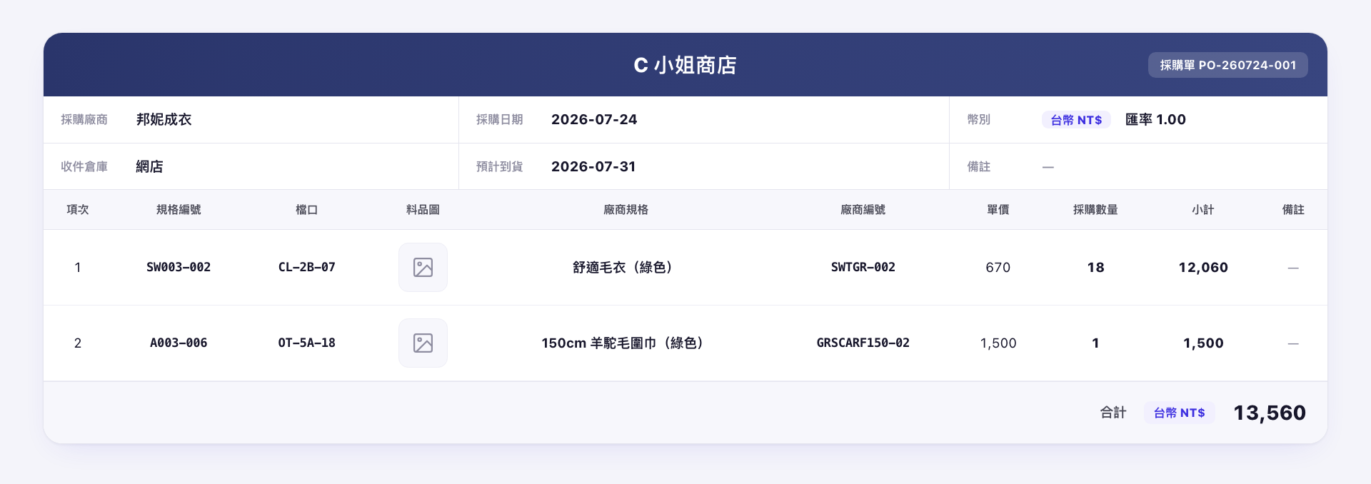 採購單表格示意圖：含採購廠商、規格編號、檔口、料品圖、廠商規格、廠商編號、單價、數量、小計與幣別匯率換算