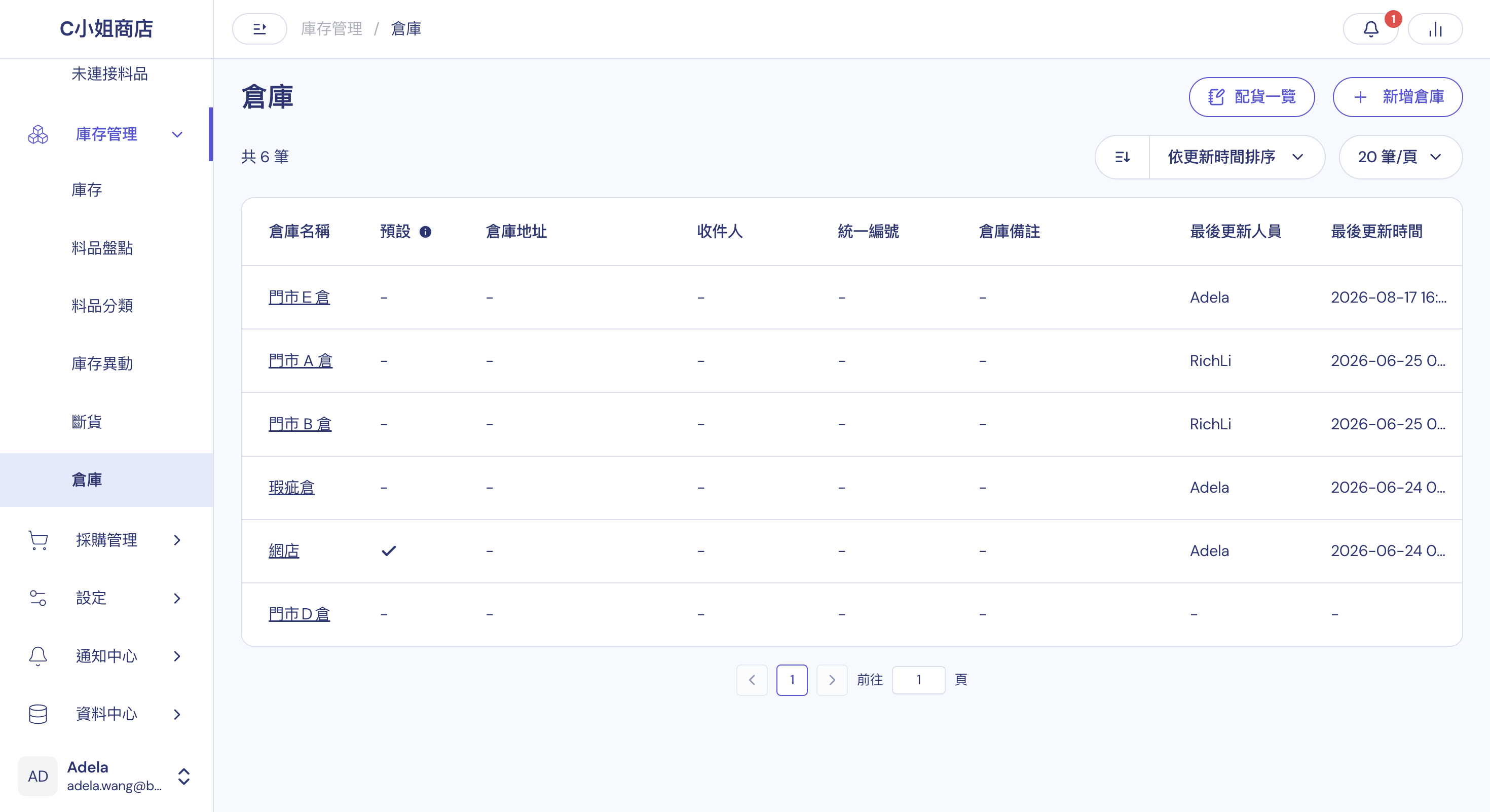 倉庫列表：顯示已建立的各個倉庫與預設倉庫標記，右上角可新增倉庫